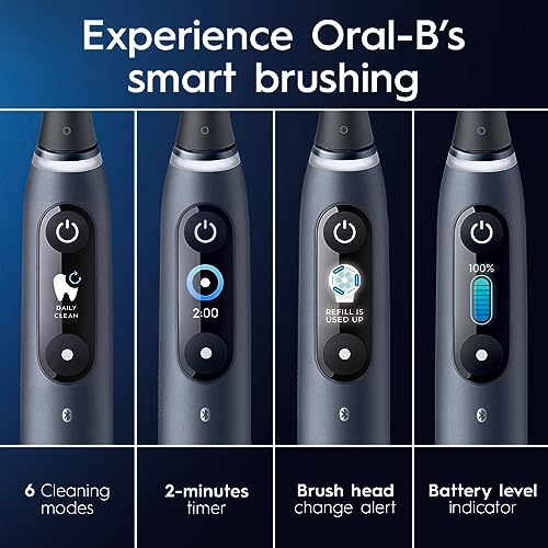 Rechargeable Electric Toothbrush with Pressure Sensor and 6 Cleaning Settings S215
